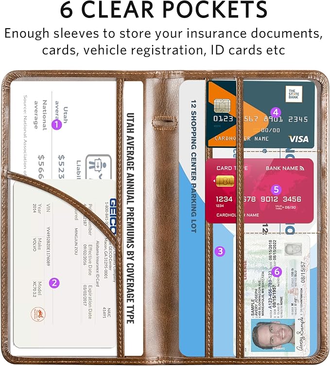 CoBak Car Registration and Insurance Holder - Vehicle Glove Box Car Organizer,Auto Truck Comparment Accessories Case with Magnetic Closure for Driver License,Cards