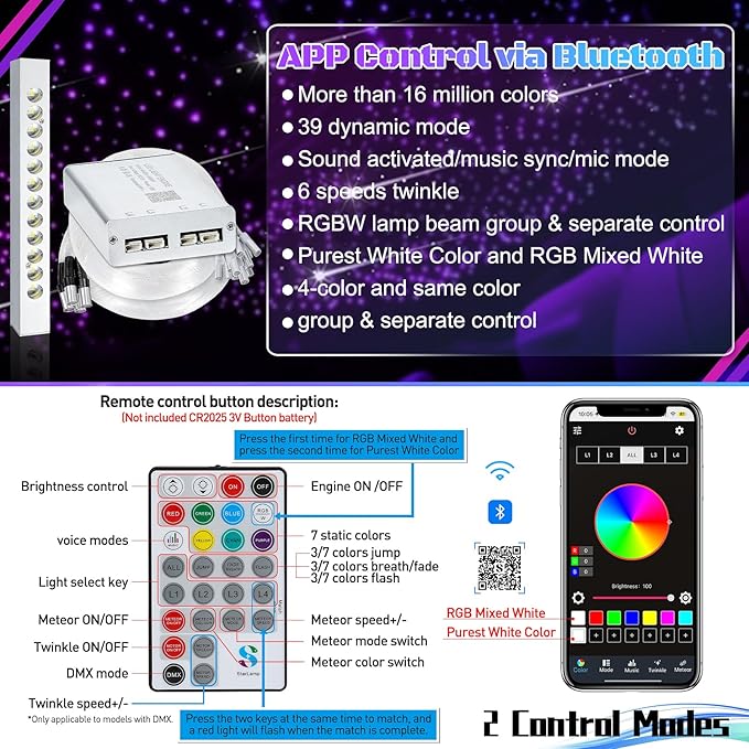 Split Car Starlight Headliner Kit, 4 Colors 12W Meteor Fiber Optic Star Ceiling Lights, 1200pcs*0.02in*9.8ft+240 RGBW Shooting Stars Lights for Car Home Theaters Roof Décor