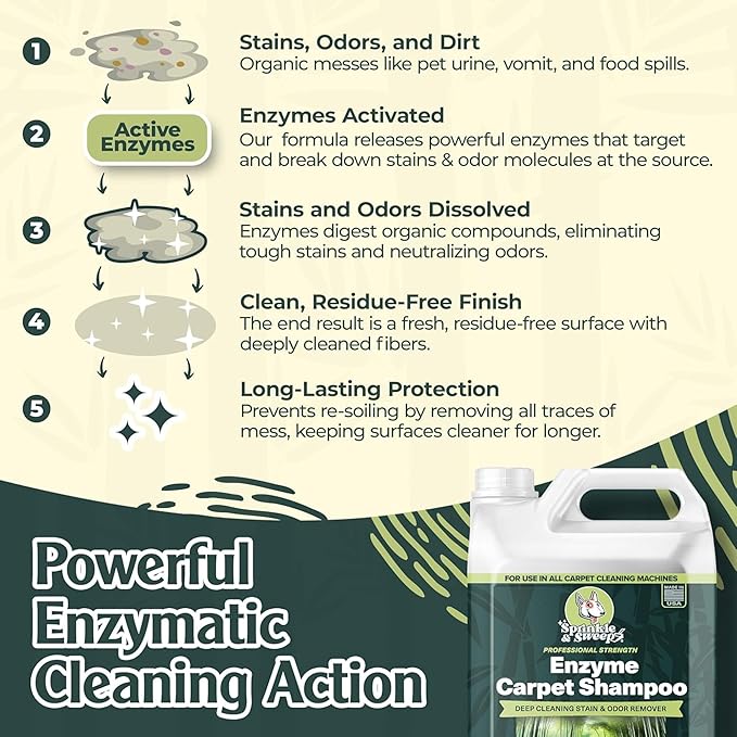 Sprinkle & Sweep: Enzyme Carpet Shampoo - 64oz, Deep Cleaning Pet Stain & Odor Remover, Dog & Cat Mess-Urine-Accident Solution, All Machine Compatible