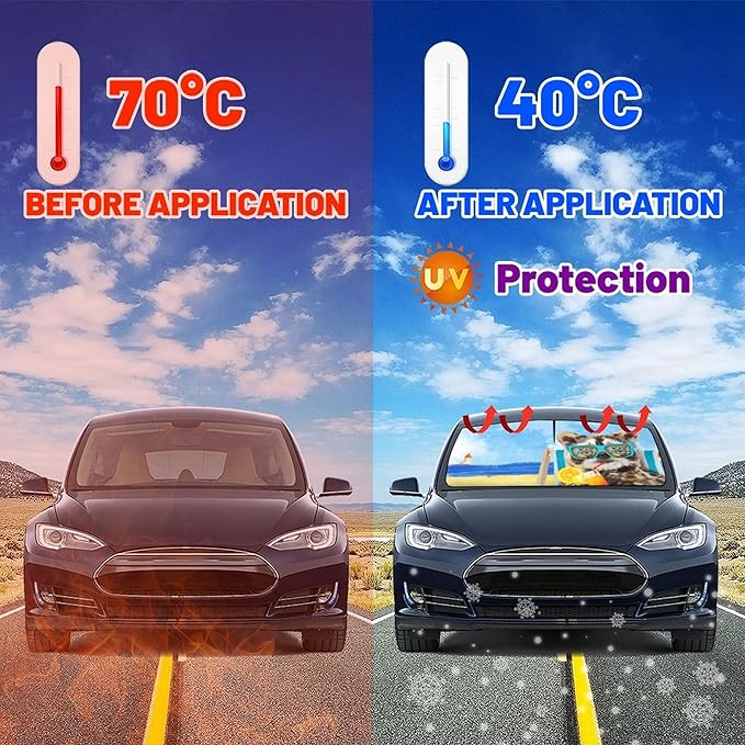 CHILL·TEK Funny Animal Car Windshield Sun Shade Umbrella, Funny Raccoon Car Sun Shade Umbrella, Block UV Rays Heat Foldable Windshield Umbrella Sun Visor Protector - Keep Vehicle Cool for Cars SUV