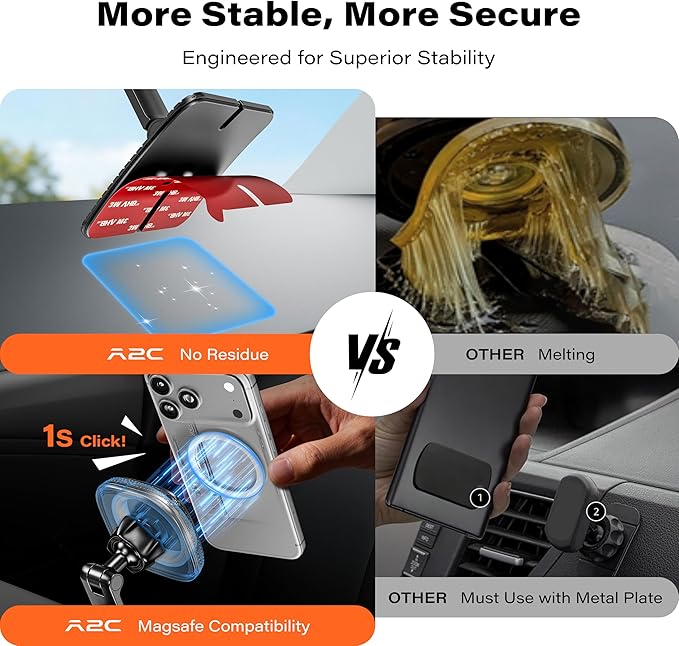 APPS2Car for Magsafe Car Mount, Dual-Axis Adjustable Magnetic Phone Holder for Car with Large 3.15" x 3.15" Adhesive Base, Fit Most Flat & Micro-Curved Dashboard, Compatible for iPhone 12-17 Series