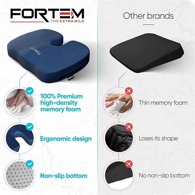 FORTEM Seat Cushion, Office Chair Cushion, Desk Chair Memory Foam, Sciatica Coccyx Tailbone Pain Relief, Pressure Relief, Sitting Pad, for Long Gaming & Sitting, Washable Cover, Non Slip