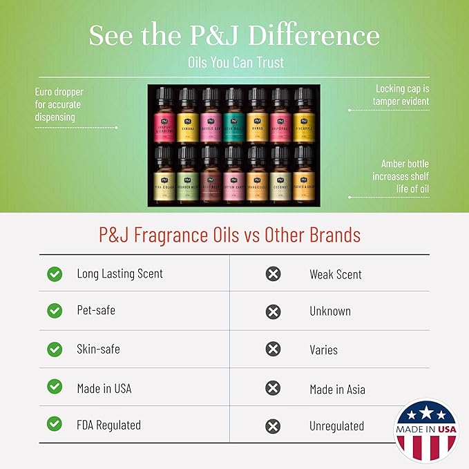 P&J Trading Fragrance Oil Summer Set | Candle Scents for Candle Making, Freshie Scents, Soap Making Supplies, Diffuser Oil Scents