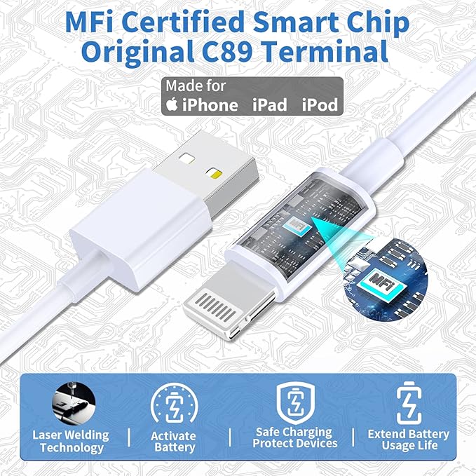 【MFi Certified】iPhone Car Charger Fast Charging, Rombica 4.8A Dual USB Smart Power Cigarette Lighter USB Car Charger with 2Pack Lightning Cable for iPhone 14 13 12 11 Pro XS Max XR SE X 8 iPad AirPods