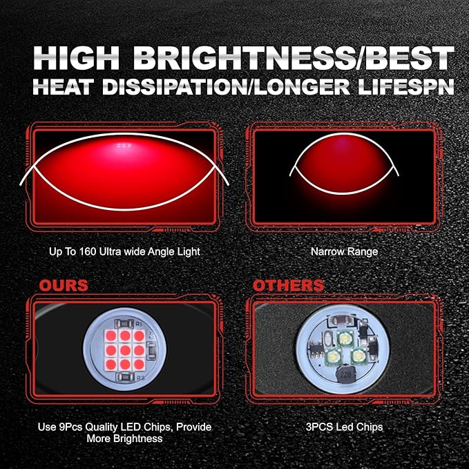 4Pods LED Rock Lights LED Neon Underglow Lights for Car Trucks ATV UTV SUV Boat Underbody Glow Trail Rig Lights Waterproof (red)