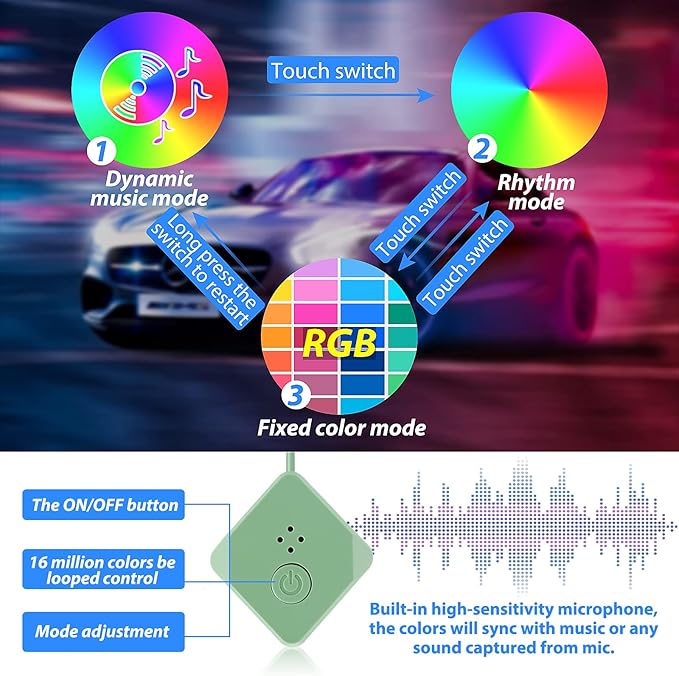 Car Led Strip Lights,Interior Lights,Ambient Lighting Kit With RGB 16 Million Colors Fiber Optics&Music Sync Rhythm,USB Neon Light Accessories for Center Console&Dashboard,Upgraded Version