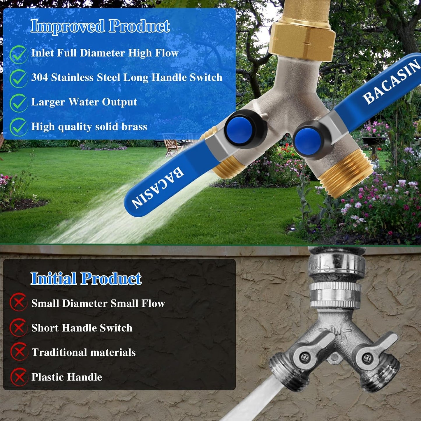 Brass Garden Hose Splitter, Garden Hose Splitter 2 Way Heavy Duty, With 2 304 Stainless Steel Extension Handles, 2-Way Y-Valve 3/4” GHT Threads (Increase Flow Style)