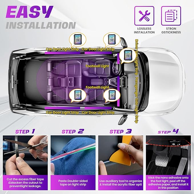 KENANEK Ambient Lighting Car Interior LED Strip Lights 18-in-1, 43.31inch Acrylic Dreamcolor Car Ambient Lighting Kit with Music Sync, APP Control, Interior LED Lighting for Cars SUVs Trucks