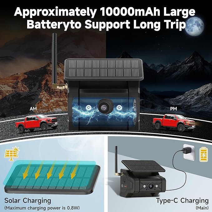 Magnetic Solar Wireless Backup Camera for Truck RV Car Trailer Pickup: HD 1080P No Wiring No Drilling IR Night Vision IP69K Waterproof Rechargeable Portable Backup Camera with 5" IPS 2-Split Monitor