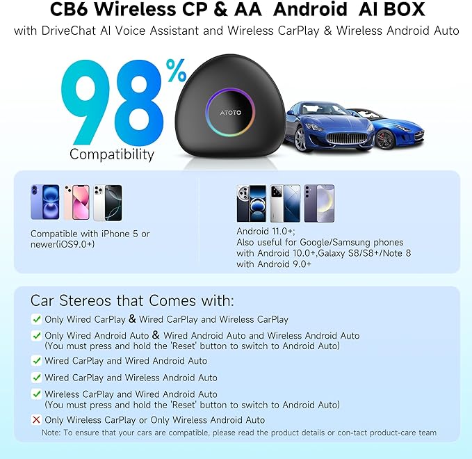 Wireless CarPlay Adapter, Magic AI Box with 4G LTE | GPS | Full Android OS | OBD II, Wireless CarPlay Box Compatible with Wired Factory CarPlay & Android Auto, Support for YouTube/Netflix