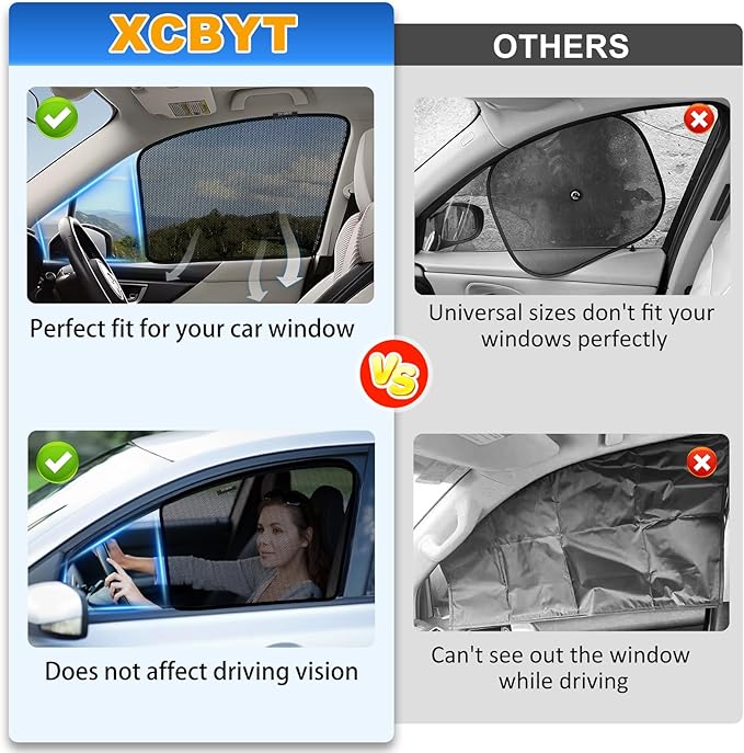 XCBYT Forester Window Shades for 2019-2024, 4PCS Side Window Sun Shades with Breathable Mesh, Magnetic Car Window Covers for Baby & Privacy, UV Protection & Heat Insulation