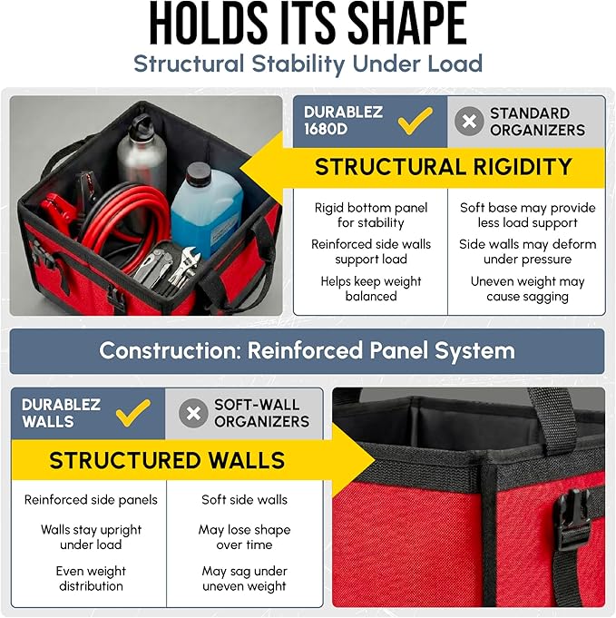 5-Section Trunk Organizer with Cooler – Extra Large Modular Car Storage System with Insulated Compartment, Foldable Multi-Module Cargo Organizer for Groceries & Travel – Red