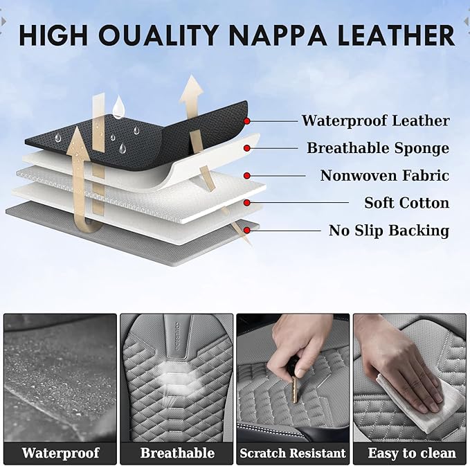 Coverado Car Seat Covers, Front Seat Cover, Waterproof Nappa Leather Seat Covers for Cars, 2 Pack Car Seat Protectors Driver Seat Cover, Automotive Seat Covers Universal Fit for Most Cars, Black&Gray