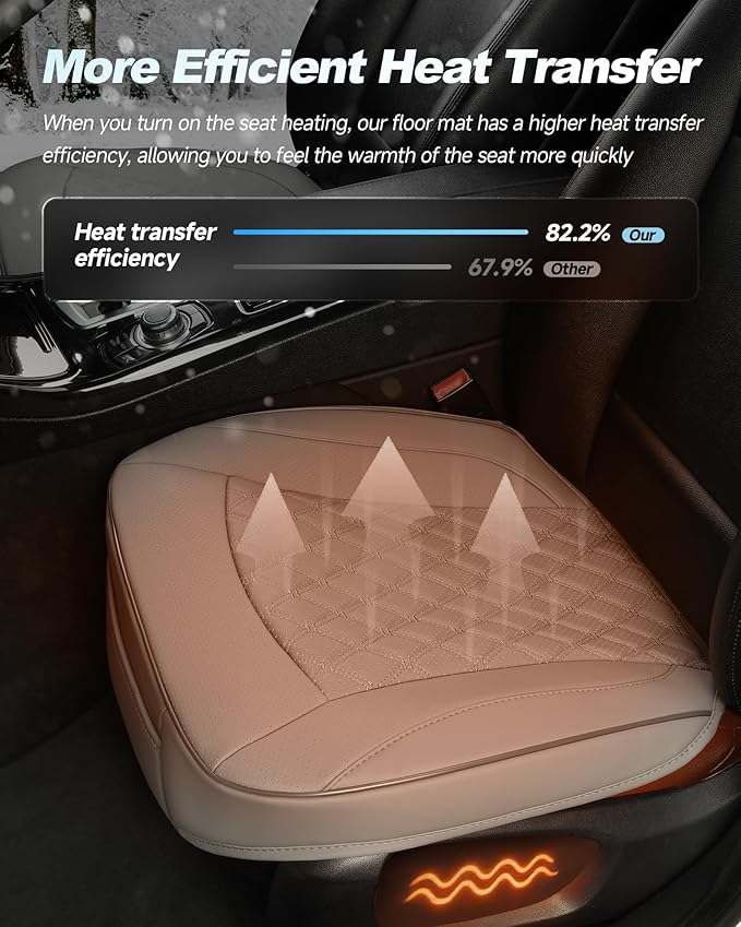 West Llama PU Leather Car Seat Cover Fit Winter,Breathable Bottom Seat Covers for Cars for Heated Seats,Universal Fits 90% Cars,SUVs,Sedans,21.26 × 20.86 Inch(1Piece-Gray)