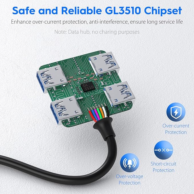 ICZI USB 3.0 Hub, 4 Ports USB Splitter Multiple Extender for Laptop, PC, MacBook, Mac mini, iMac, Surface Pro, Mobile HDD