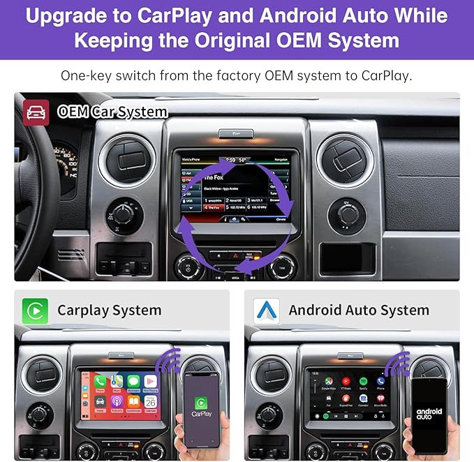 NINETOM Wireless CarPlay Retrofit Kit Decoder, Compatible with Ford (2013–2015) SYNC 2 System, Supports Android Auto, Mirror Link & Reverse Camera, USB