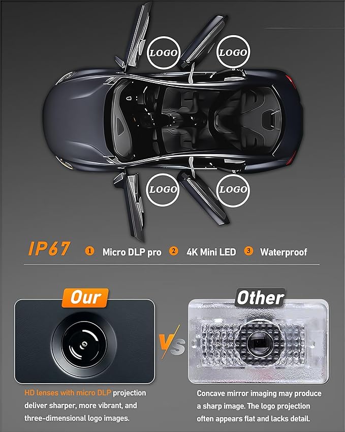 LOWEEY 4K Car Door Lights Logo Projector, Premium Accessories Compatible with All Tesla Model Y Juniper Model 3 Highland X S, OEM Style Ultra-Bright No Fade 3D Laser Puddle Welcome Ghost Light(2 Pack)