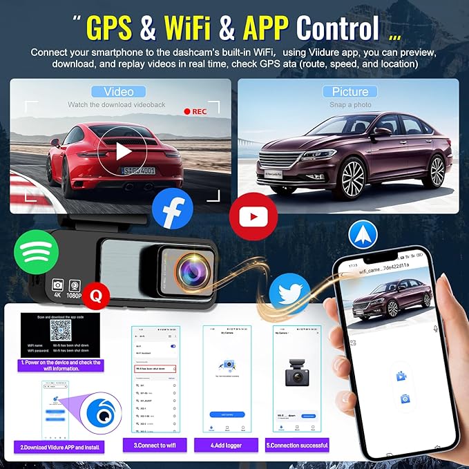 4K Dash Cam Front and Rear, NHOPEEW 3.16" Screen Dual Dash Camera for Cars with WiFi & GPS, Night Vision, 170°Wide Angle Car Dashboard Cam, G-Sensor, Loop Recording, 64GB Card Included