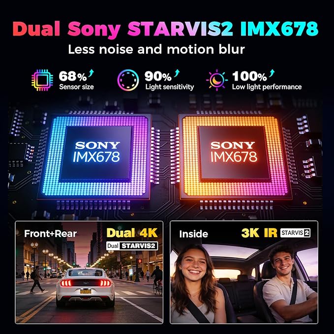 DDPAI 4K 3-Channel Dash Cam,Dashcam for Cars with 128G eMMC+CPL,Front & Rear & Inside(2160P+2160P+1080P),Dual STARVIS 2 Sensors IMX678 + IMX678,AI ISP Night Vision,ADAS, WiFi 6, 4G LTE,Z90 Master 3CH