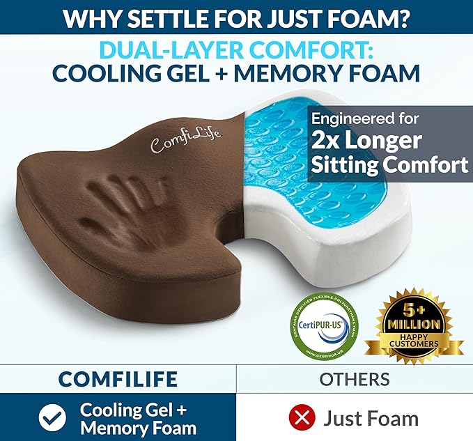 ComfiLife Premium Gel & Memory Foam Seat Cushion – Doctor Recommended Office Chair Cushion, Car Seat Cushion – Chair Cushions for Back & Sciatica Pain Relief – Seat Cushions for Office & Desk (Black)