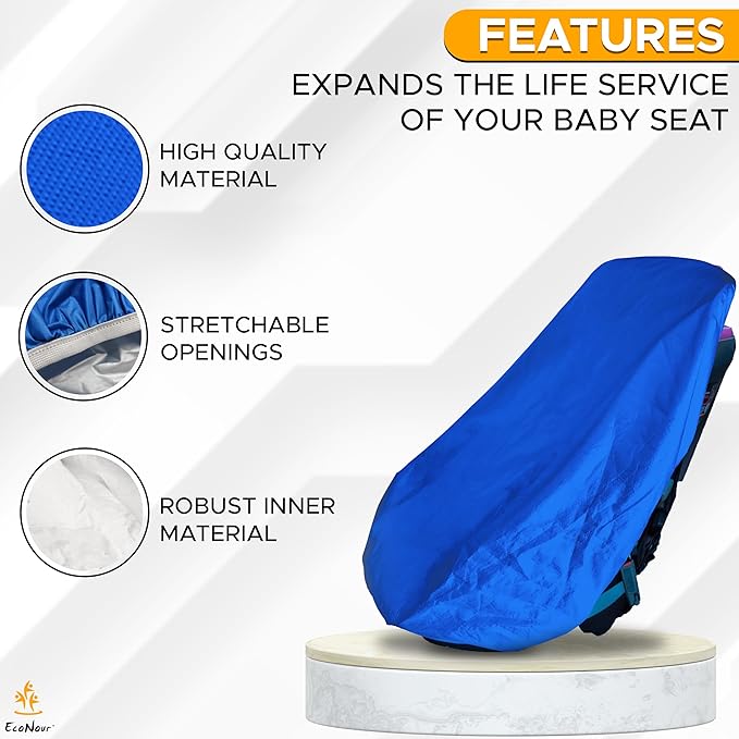 EcoNour Car Seat Protector, Waterproof Car Seat Cover with Thick Padding, Non-Slip Back Seat Protector for Baby, Infant & Toddler, Seat Cover Mat to Protect Seats from Spills, Dirt & Scratches