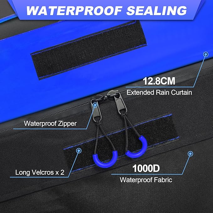 Sailnovo Car Rooftop Cargo Carrier Bag 20 Cubic, PVC Vehicle Soft-Shell Car Top Carrier for Cars with/Without Roof Rack, Waterproof Roof Bag Includes Anti-Slip Mat,10 Reinforced Straps, Blue
