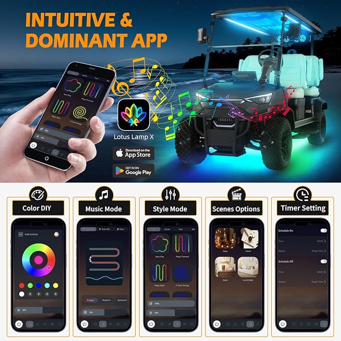 6pcs Golf Cart Underglow LED Strip Lights,Dream Color Golf Cart Lights W/Remote&APP Control Sound Active Music Sync 12V - 80V Input Neon Accent Light Kit Compatible with EZGO Yamaha Club Car