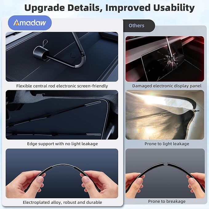 Windshield Sun Shade for Ford F150, Custom Fit 2015–2026, UPF 50+ UV Protection, Multi-Layer Heat Shield, 10-Rib Reinforced Frame, Easy Open Umbrella Design, Essential Premium Car Accessories