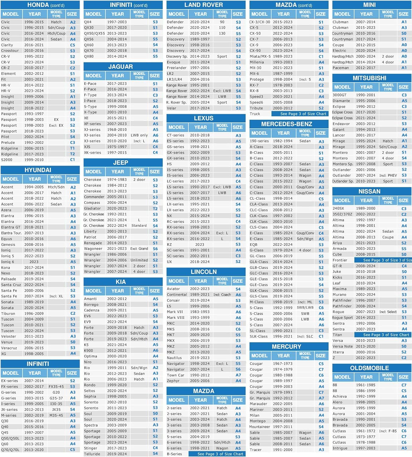 MORNYRAY Waterproof Car Cover All Weather Snowproof UV Protection Windproof Outdoor Full car Cover, Universal Fit for Sedan (Fit Sedan Length 194-206 inch, Purple)
