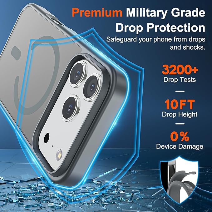 SUPFINE Magnetic for iPhone 17 Pro Max Case (Compatible with MagSafe)(Military Grade Drop Protection) Translucent Matte Shockproof with Anti-Fingerprint Phone Cover,Gray