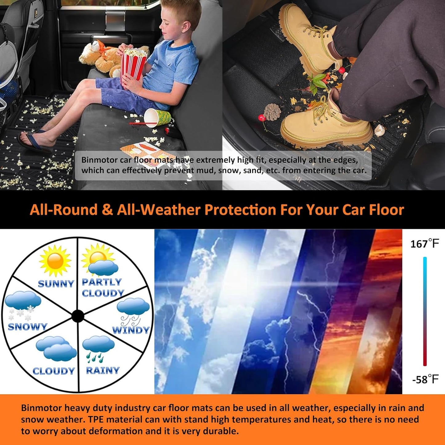 Binmotor-All Weather Floor Mats Cargo Liner Set for BMW X1 2023 2024 2025,1st & 2nd Row Full Set, TPE Rubber mats Heavy Duty Car Floor Liners-Black for X1 Accessories