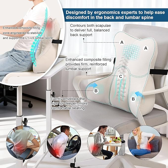 Lumbar Support Pillow(Pat. Pend) – Multi-Functional Ergonomic Back Cushion for Sofa Chair, Car Seat & Sofa, Reading Pillow with Firm Multi-Zone Support to Relieve Lower Back Pain, Misty White