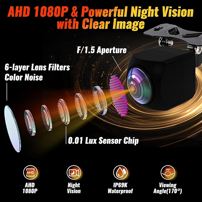 Ultra-Clear 1080P AHD Backup Camera - 170° Wide Angle Rear View Camera with Super Night Vision, IP69K Waterproof, 6-Layer Glass Lens, Universal Parking Camera for 12V Cars, Trucks, SUVs, RVs