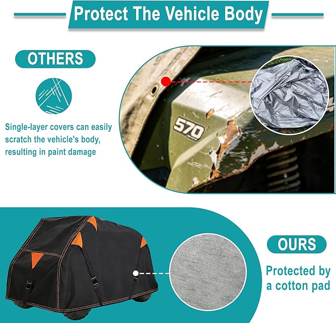 QYMOTO 900D ATV Covers Water-Proof Outdoor Heavy Duty,Quad Cover with 3 Adjustable Wind-Proof Straps for CFMOTO Cforce 600,Polaris Sportsman 500 550 570,Can-Am Outlander 450 570