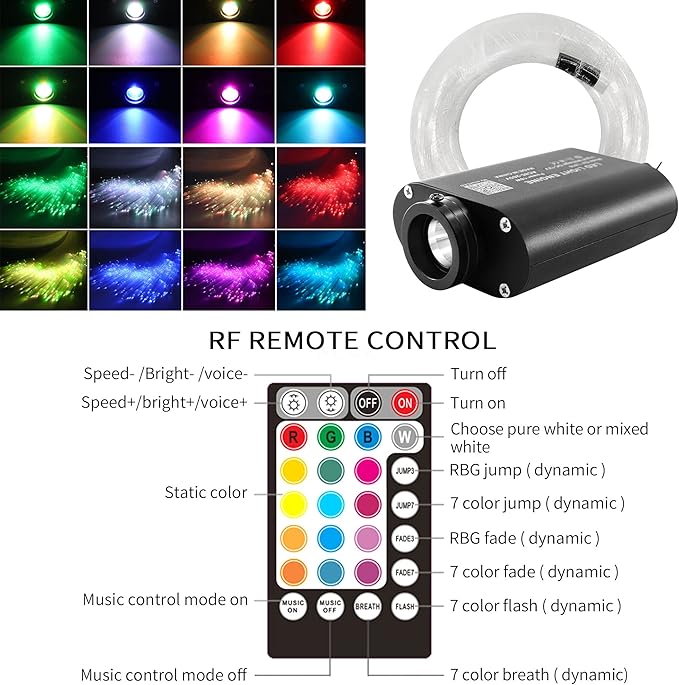 ATOKEE 16W Fiber Optic Lights 300pcs 0.03in 6.5ft, Sound Activated Starlight Headliner Kit Star Lights for Car Ceiling Décor with 28-Key RF Remote/Bluetooth APP