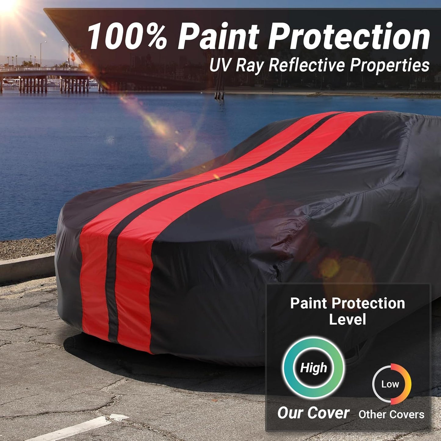 iCarCover Custom Car Cover for Chevy Cosworth Vega (1975-1976) Waterproof All Weather Rain Snow UV Sun Protector Full Exterior Indoor Outdoor Car Cover (Stripe - Black/Red)