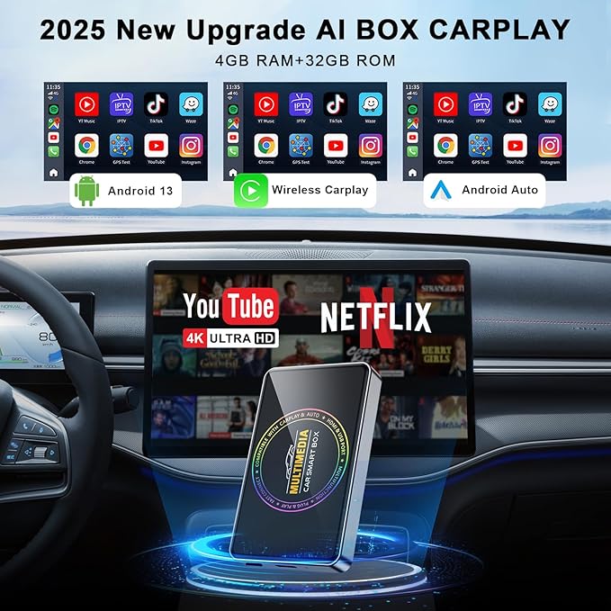 4-in-1 Ai Box Carplay 2026 Wireless CarPlay Adapter 4K HDMI Out to TV/PC/Car, Dual 5G WiFi Split Screen, Plug & Play for OEM Wired CarPlay/Android Auto Cars