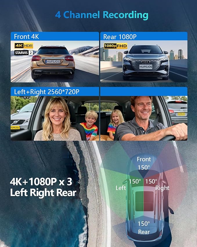 HUPEJOS AI 4K Dash Cam Front and Rear Recording with Driver Monitoring System,STARVIS 2,360° View 4 Channel Dashcam Free 64G Card,5G Wi-Fi GPS,3" Touch Screen,Night Vision,CPL,24/7 Parking Mode,V8 MAX