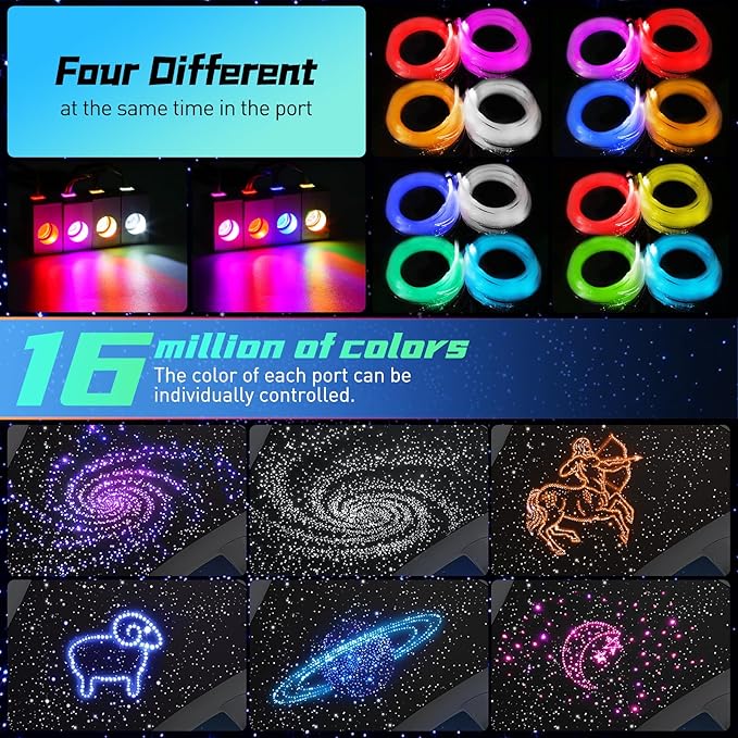 Split 4 Colors 12W Car Starlight Headliner Kit 500pcs*0.02in*9.8ft with APP&RF Remote,RGBW Fiber Optic Strands Star Roof Lights,4 Port Engine Sound Activated Star Ceiling Lights for Car/Home Decor