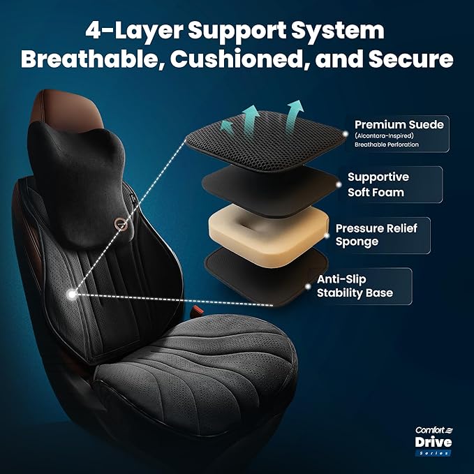 Car Seat Cushion with Back & Neck Support, Breathable Perforated Suede Seat Cushion for Drivers, Non-Slip Ergonomic Design for Long Drives, Daily Commute & Travel