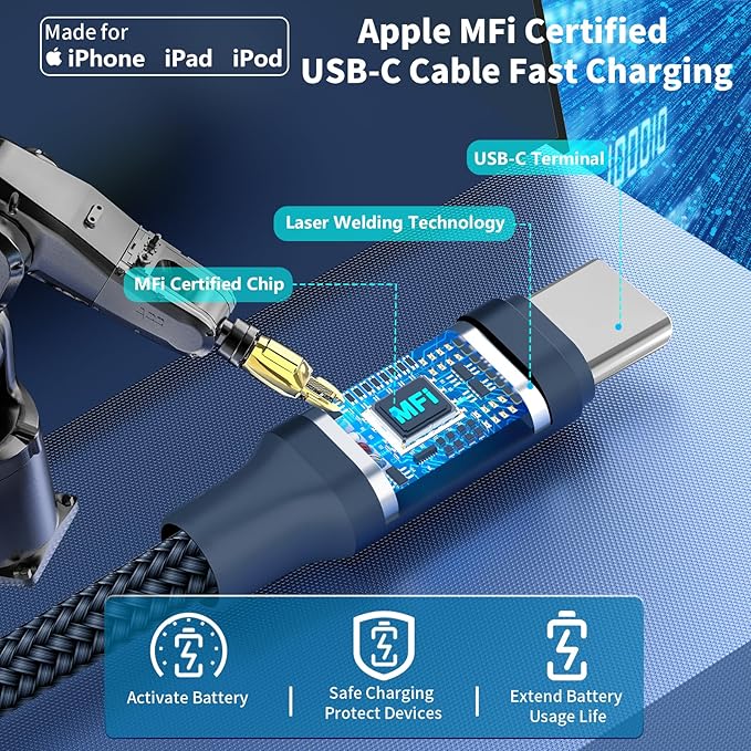 [Apple MFi Certified] iPhone 17 Car Charger, Linocell 90W USB C Car Charger Dual PD Power Cigarette Lighter Adapter with 2Pack Type C Braided Cable for iPhone 17/17 Pro Max/16/15/Galaxy S26/S25/Pixel