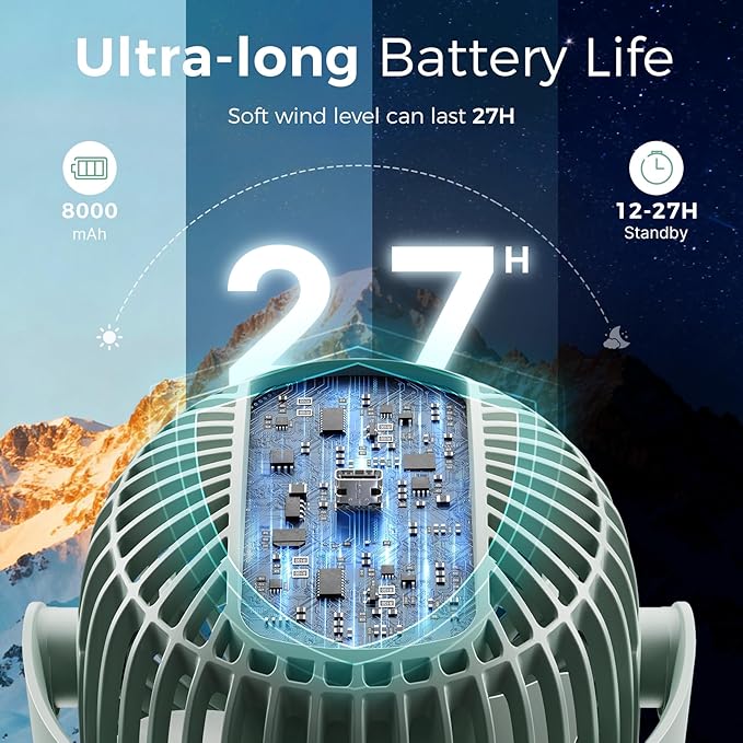 Momcozy 8000mAh Portable Stroller Fan, 27H Ultra-long Battery Life Detachable 4 Speed 360°Rotate LED Night Light with 2 Modes, USB Rechargeable Handheld Cooling Fan for Travel/Car Seat/Bedroom