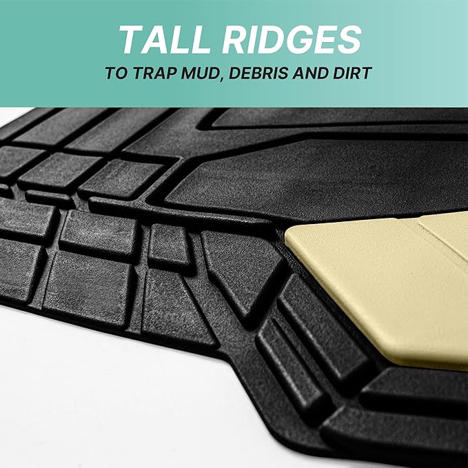 FH Group Automotive Floor Mats, Heavy-Duty Rubber, Stripe Design, Universal Fit Full Set, Trimmable Climaproof Floor Mats for Most Sedan, SUV, Truck, Beige