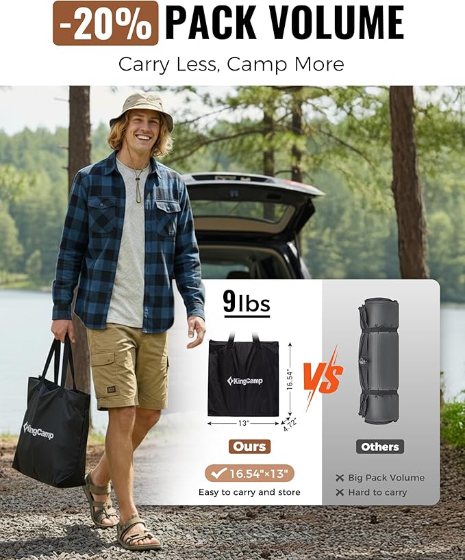 KingCamp FLEXIREST 8.0 Inflatable Sleeping Pad for Camping, High-Support Drop Stitch Camping Mattress with 1100lbs Capacity, PVC-Free Camping Mat for Tent Car Glamping Outdoor Travel, 79 * 55 * 3.15