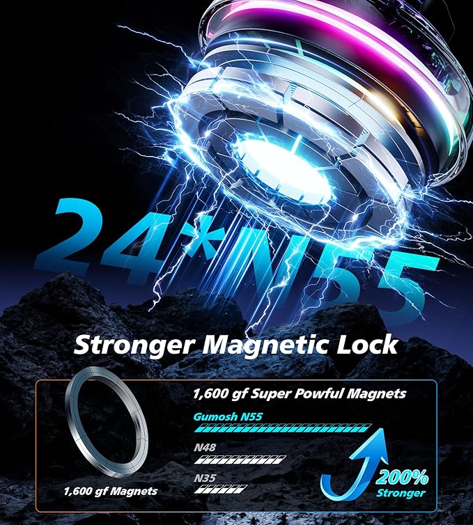 for Qi2 15W MagSafe Car Mount Charger with Cooling Fan, [Rapid Charging Cooler with RGB Lights], 78+LBS Stronger Suction Wireless Magnetic Mount on Vent/Dash/Windshield, for iPhone 17 16 15 14 13 12