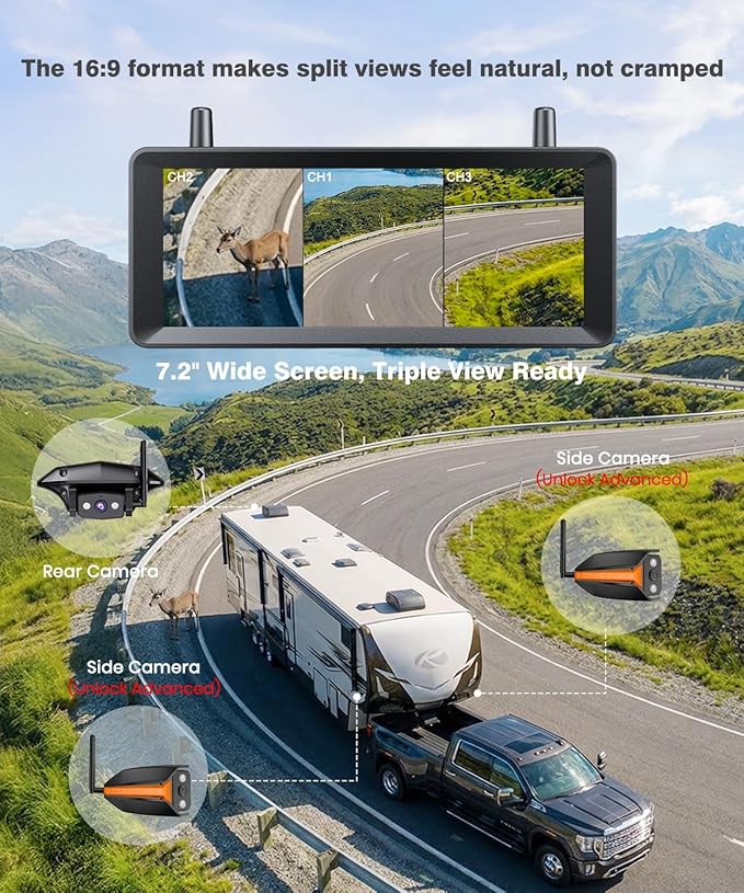 AUTO-VOX Wireless RV Backup Camera: 30Min Plug and Play Setup, Smooth Live View Even Past 60ft, 7.2" 1080P DVR Monitor, Super IR Night Vision Back up Camera Works with Pre-Wired RV, 5th Wheel, Trailer