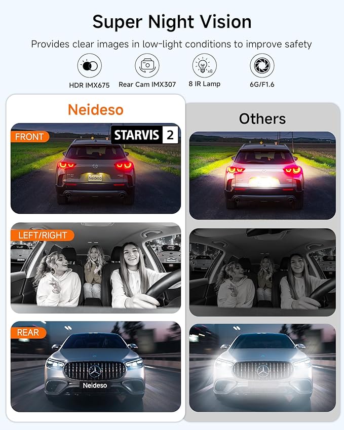 4K STARVIS 2 Dash Cam Front and Rear, 360° 4 Channel Dash Camera for Cars, Car Video Recorder with AI Driver Monitor System, Free 128GB Card, 5GHz WiFi GPS, WDR Night Vision HDR,24H Parking Mode(N900)