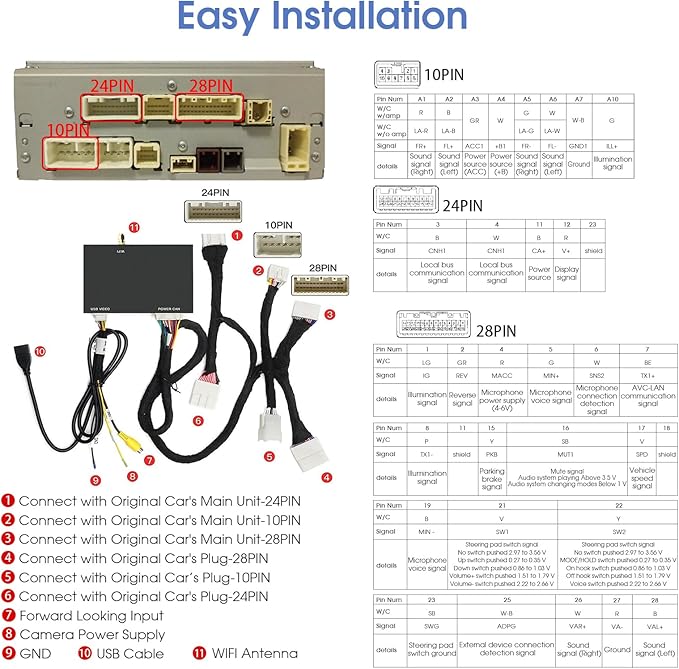Wireless Carplay-Retrofit-Kit for Toyota 2014-2019 Tacoma/Highlander/RAV4/Corolla/Camry/Avalon/Prius/Sienna Land Cruiser Android Auto Decoder Upgrade Box EZoneTronics