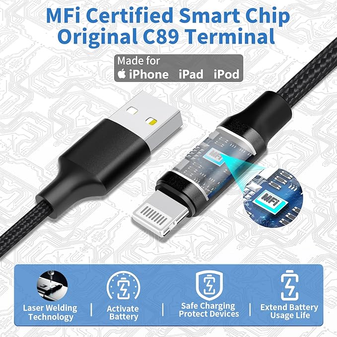 【MFi Certified】iPhone Car Charger Fast Charging, Rombica 4.8A Dual USB Smart Power Cigarette Lighter USB Car Charger with 2Pack Lightning Braided Cable for iPhone 14 13 12 11 Pro XS Mini XR X SE iPad