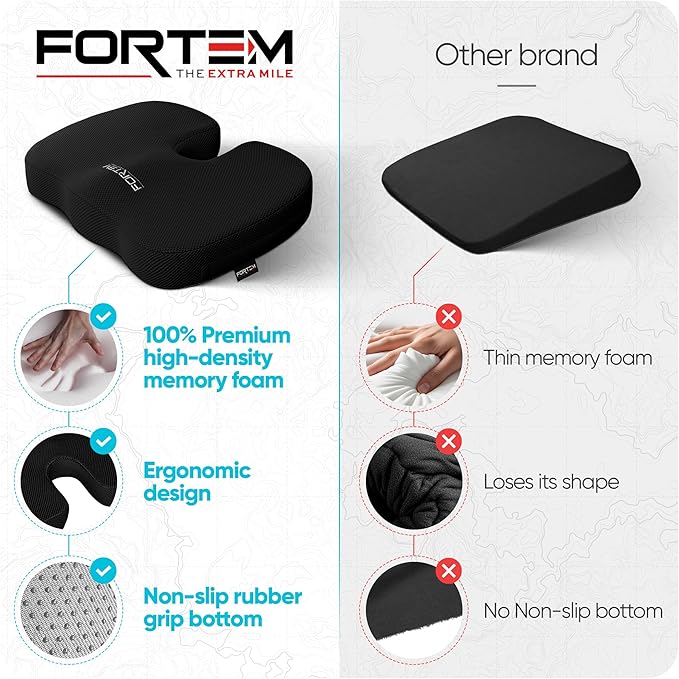 FORTEM Seat Cushion, Office Chair Cushion, Desk Chair Memory Foam, Sciatica Coccyx Tailbone Pain Relief, Pressure Relief, Sitting Pad, for Long Gaming & Sitting, Washable Cover, Non Slip